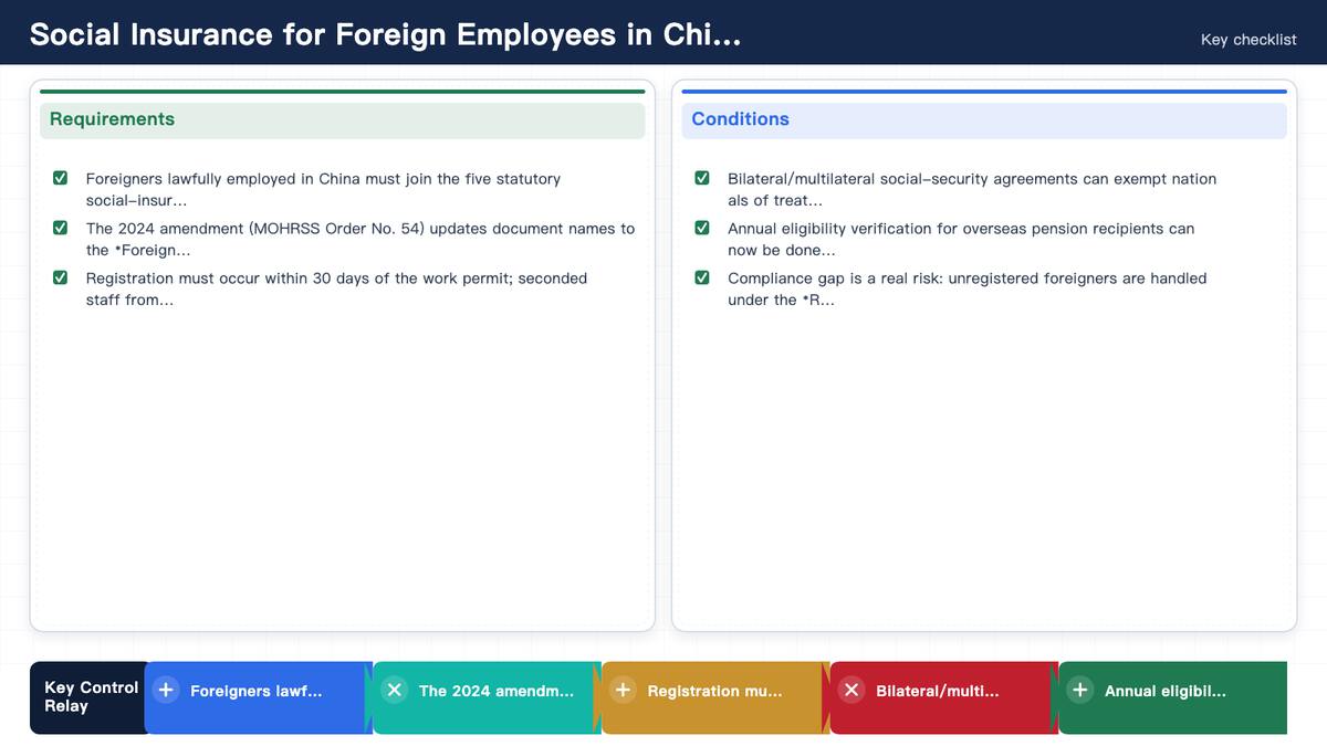 Social Insurance for Foreign Employees in China: The 2026 Compliance Baseline
